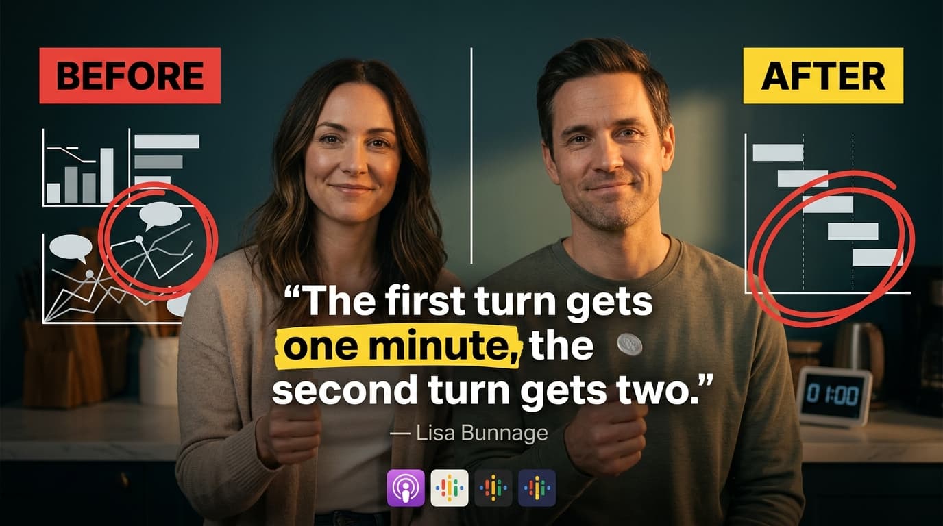 June 7 · Why the first turn should only be one minute