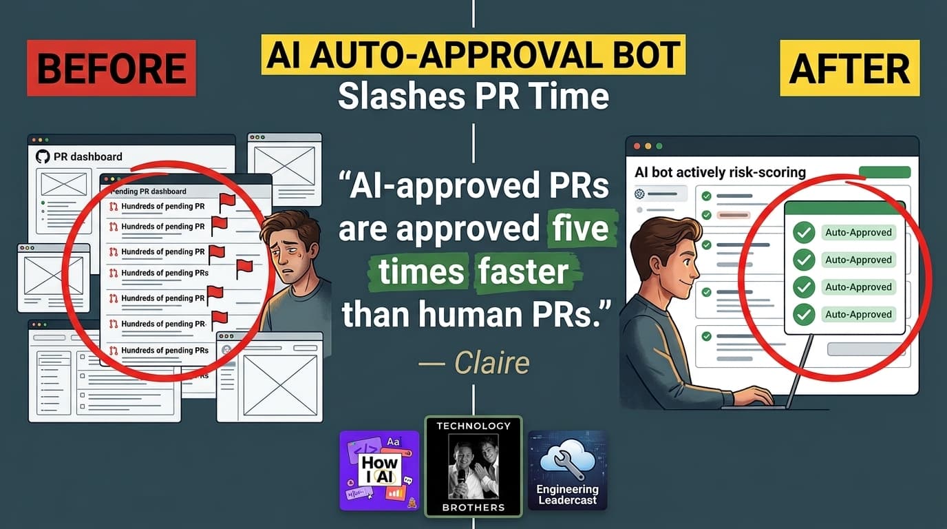 Aug 16: Intercom's bot auto-approves PRs 5x faster